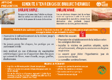 stp-img-cat-brulure-thermique